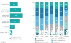 探索青青虚拟币交易平台：数字货币投资的新视