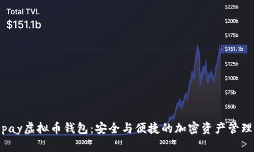 探索Topay虚拟币钱包：安全与便捷的加密资产管理新选择