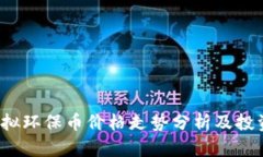 2023年虚拟环保币价格走势