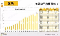   吴郎虚拟币：从新手到投