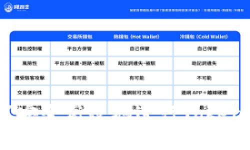 全面解析：如何安全高效地进行Tokenim充提币操作