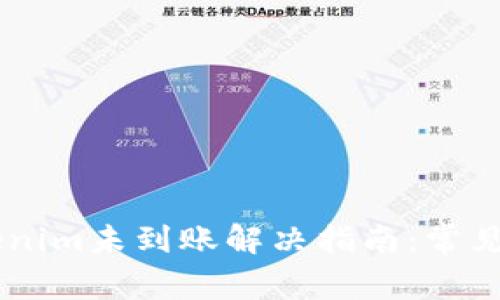 币安提现到Tokenim未到账解决指南：常见问题与处理方法