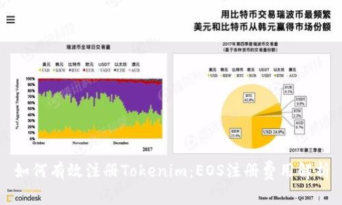 如何有效注册Tokenim：EOS注册费用解析