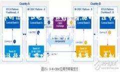 虚拟币1TTS等于多少U？深入