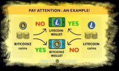 CXB虚拟币：未来数字货币