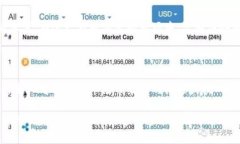 虚拟资产革命：2023年NFT与