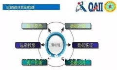2023年TokenIM测评答案大全：