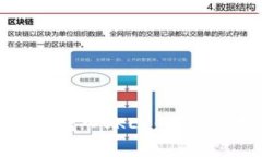 如何将Tokenim转入OKEx：详细