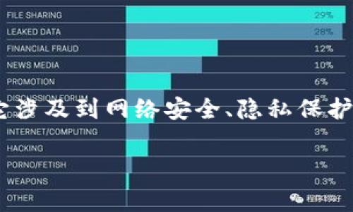 关于“tokenim会被网警监控吗”这个问题，我们可以展开讨论，因为它涉及到网络安全、隐私保护以及区块链技术等多个方面。为了深入探讨，以下是内容的详细结构。

Tokenim：网警监控的边界与隐私保护的未来
