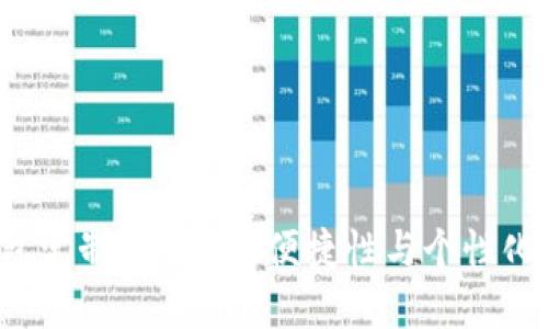 虚拟币钱包定制：安全性、便捷性与个性化的全面指南