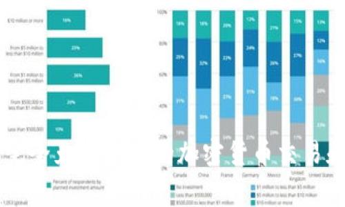 Tokenim：完全免费使用的加密货币交易和管理工具