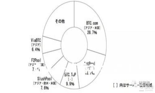 金刚虚拟币最新更新消息：市场动态、技术进展与未来展望
