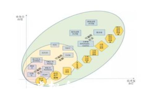 
深入解析：虚拟币备案的意义与流程