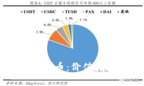 全面解析ITC虚拟币：价值、应用与未来趋势