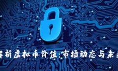 全面解析虚拟币价值：市
