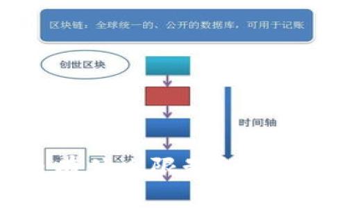 Tokenim钱包中的币有什么限制？全面解析与常见问题解答