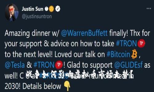  战争如何影响虚拟币市场走势？