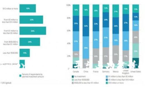 TokenIM支持的平台与功能详解