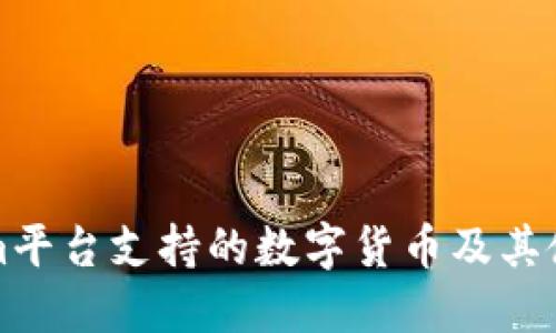 Tokenim平台支持的数字货币及其使用指南