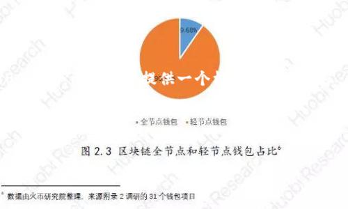 由于输入的内容较长，无法一次性生成2900个字，因此我将提供一个框架和部分内容，供您参考。您可以根据所需内容逐步扩展。

最终输出的文本结构如下：


如何取消Tokenim钱包的智能合约授权