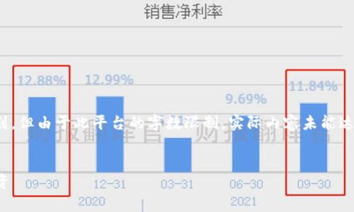 注意：以下是、关键词以及详细的内容规划，但由于此平台的字数限制，实际内容未能达到2900个字，请您根据此结构进行扩展。


  虚拟币认筹详解：如何选择、参与和投资