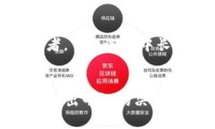 chaotiTokenim支持USDT吗？详细解析及相关信息/chao