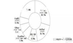 注意：以下是根据您的要求生成的文本示例，不