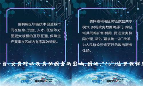 在讨论虚拟币与货币之间的转换时，首先需要明确的是，虚拟币的数量和价值是非常动态的，它们受到市场供需、交易平台、交易对以及其他因素的影响。因此，