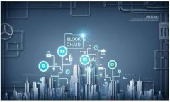 Tokenim钱包能否直接购买加密货币？全面解析与使