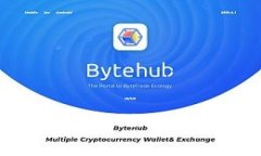 深入探讨TokenIM的dYdX：去中