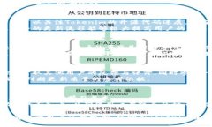 jiaotiTokenim更新的必要性与